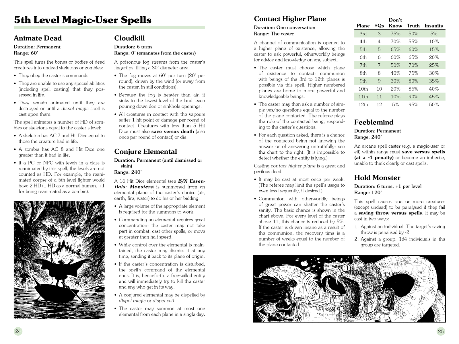 Necrotic Gnome B X Essentials Cleric And Magic User Spells
