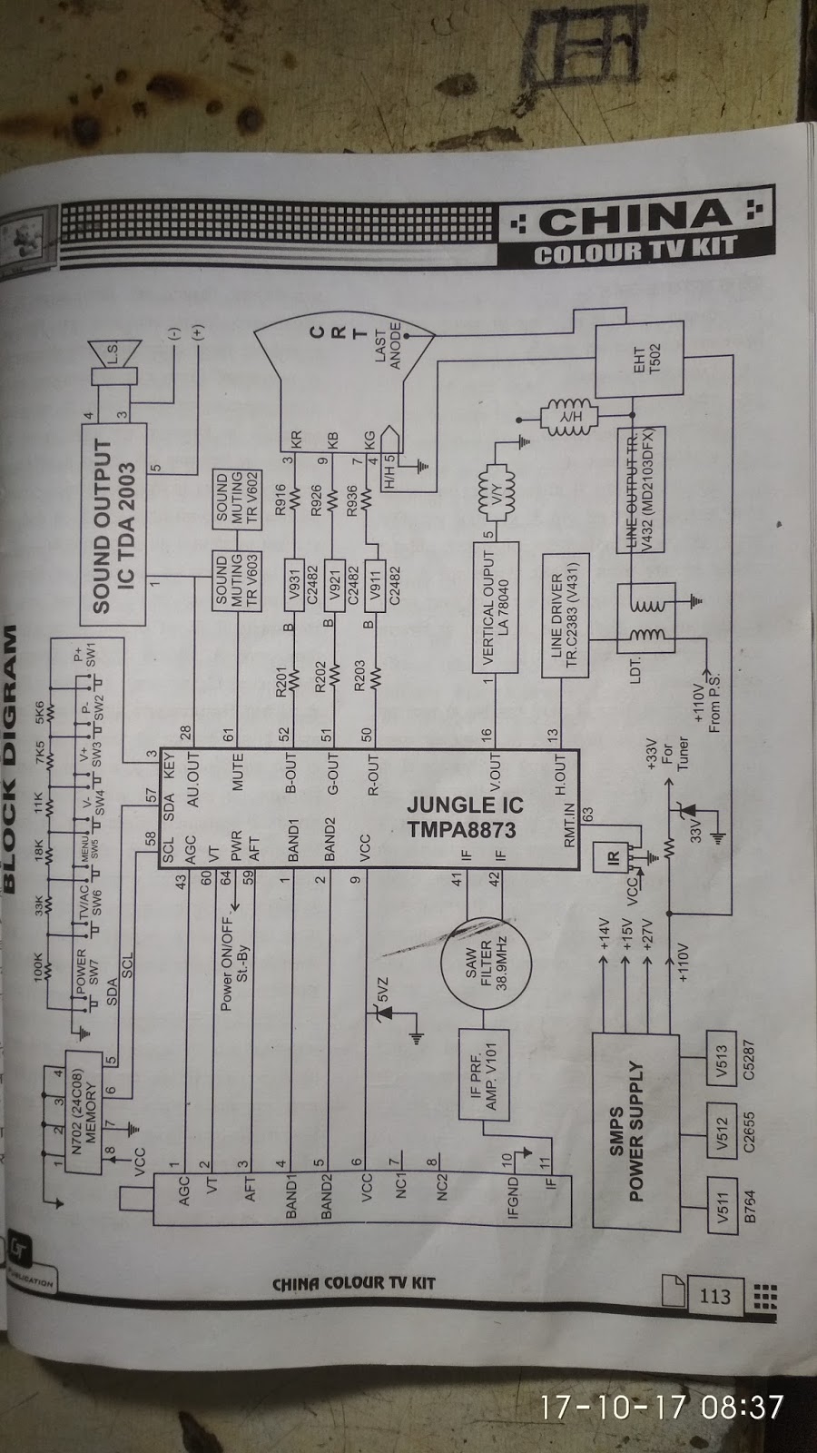 Diagram Daewoo 70gs 64s Television Cricuit Diagram Full Version Hd Quality Cricuit Diagram Coaldiagrams Belen Rodriguez It