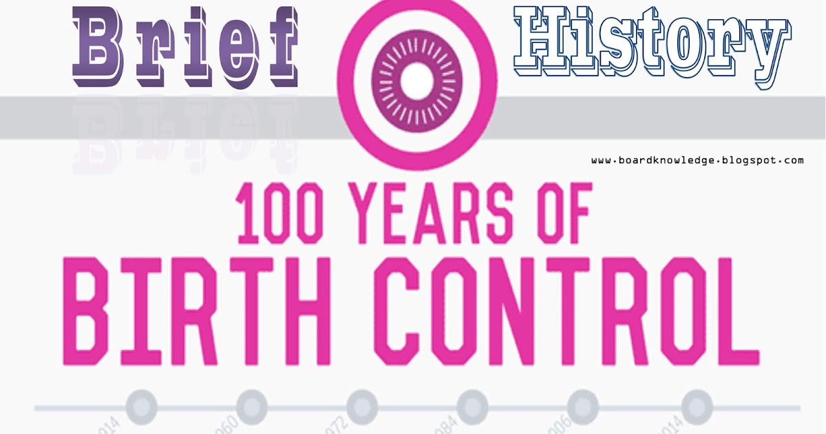 A Brief History of Birth Control