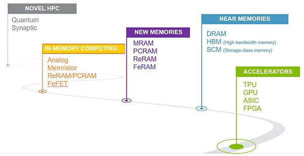Die Playliste Vom Kassettenclub Im November Lunastrom Licht