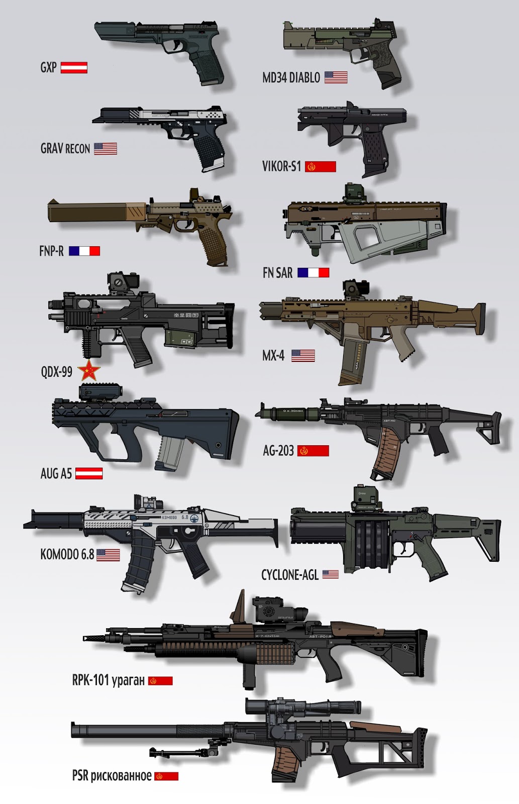 All Guns List
