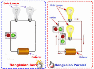 Uraikan perbedaan rangkaian listrik seri dengan rangkaian listrik paralel
