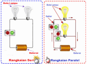Contoh Soal Rangkaian Listrik Paralel Dan Seri Kelas 6 Sd