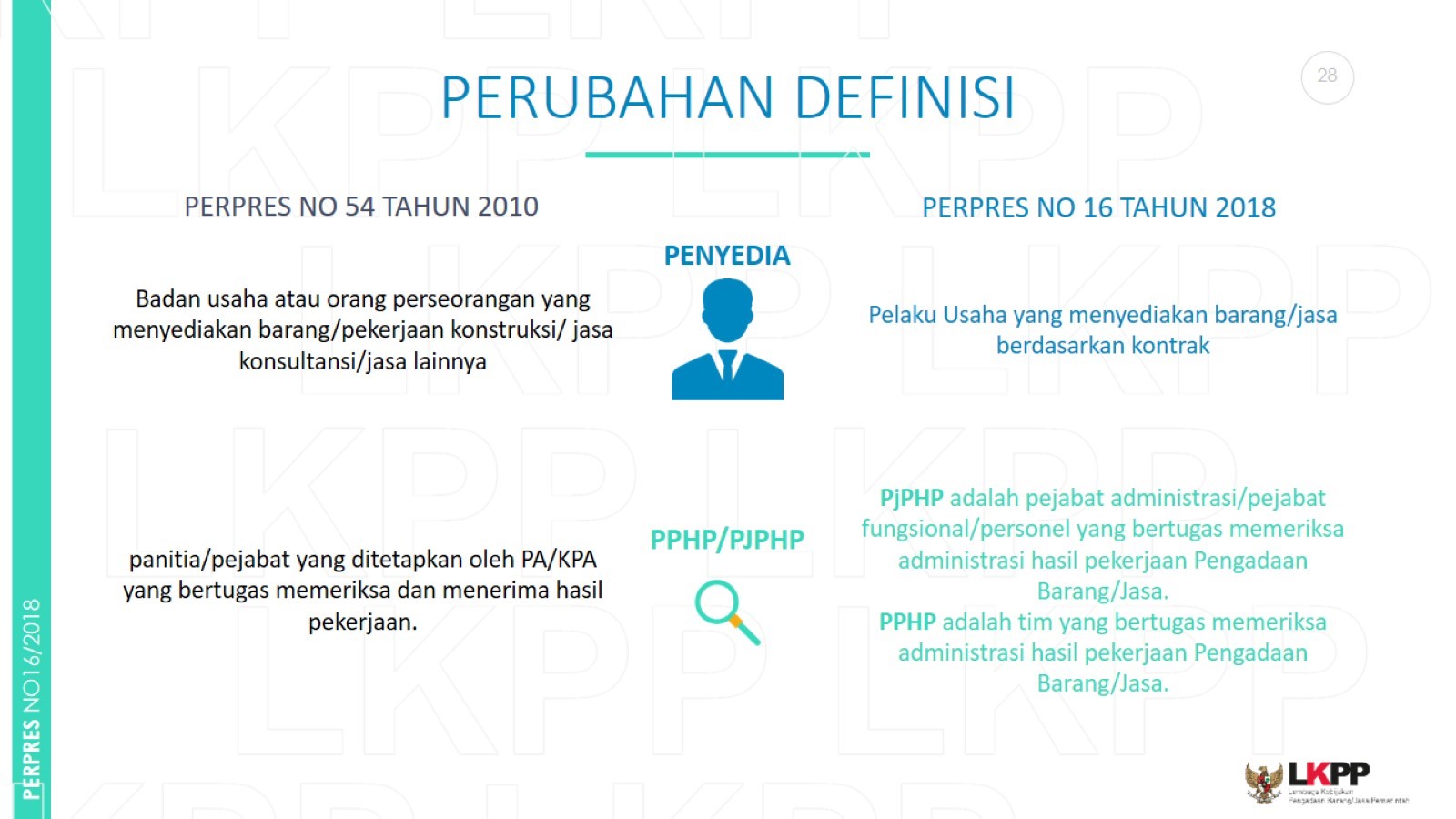 Baca Dan Posting 2018