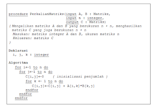 Algoritma Brute Force | artikel