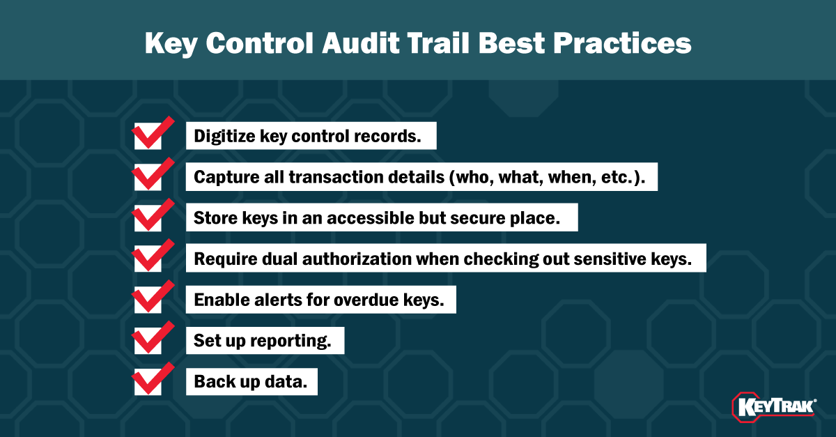 KeyTrak What Happens When You Don't Have Accurate Key Control Records?