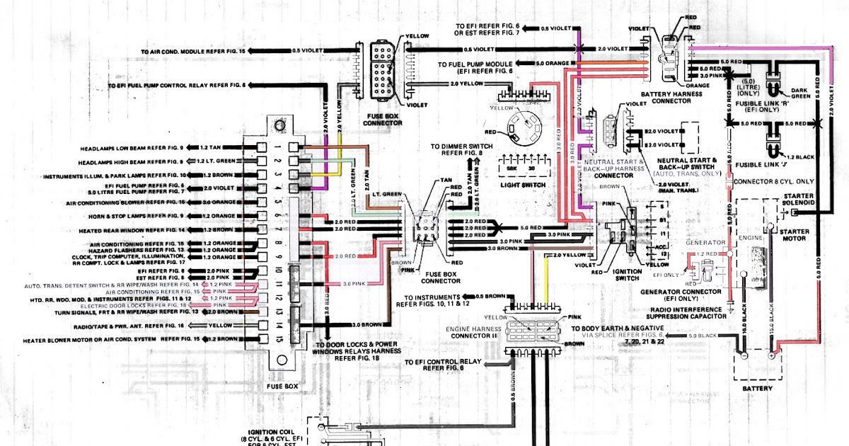 Vs Commodore Dash Wiring Diagram Blanketstealer Vs Commodore Dash Wiring Diagram, Vl Wiring Diagram