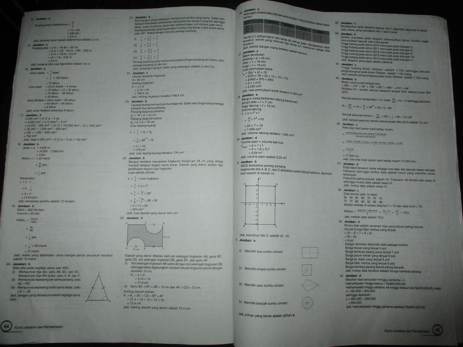 Kunci Jawaban Buku Detik Detik Kelas 6 2020 Matematika Hal 119 Kumpulan Kunci Jawaban Buku