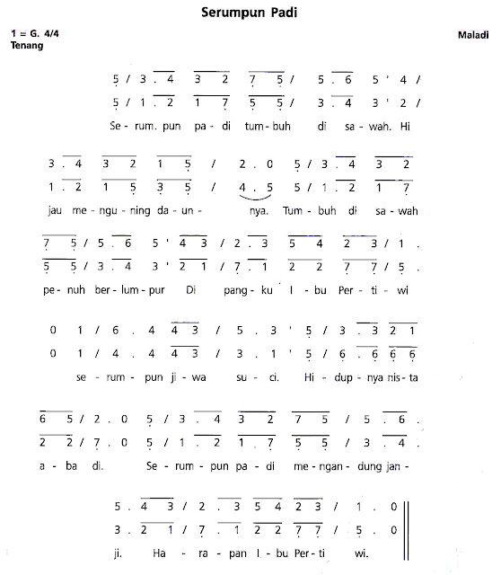 Tempo Dinamik Perubahan Tempo Mengukur Tempo Dan Contoh Lagu