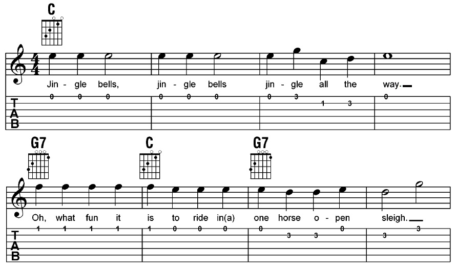 Learn And Master Guitar ( Music Education ) July 2013