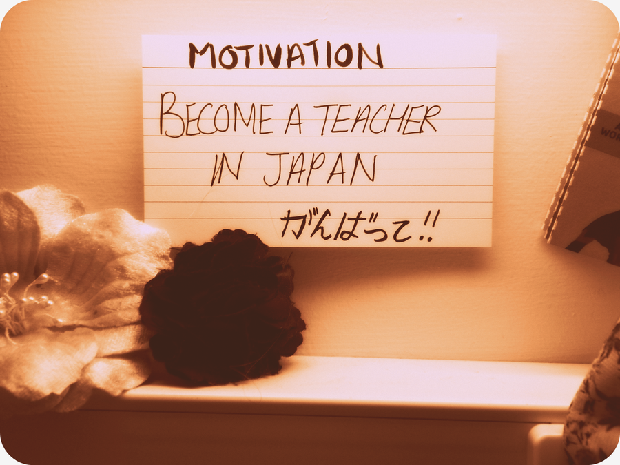 Gabrielė Aleksejeva: Psychology of Motivation