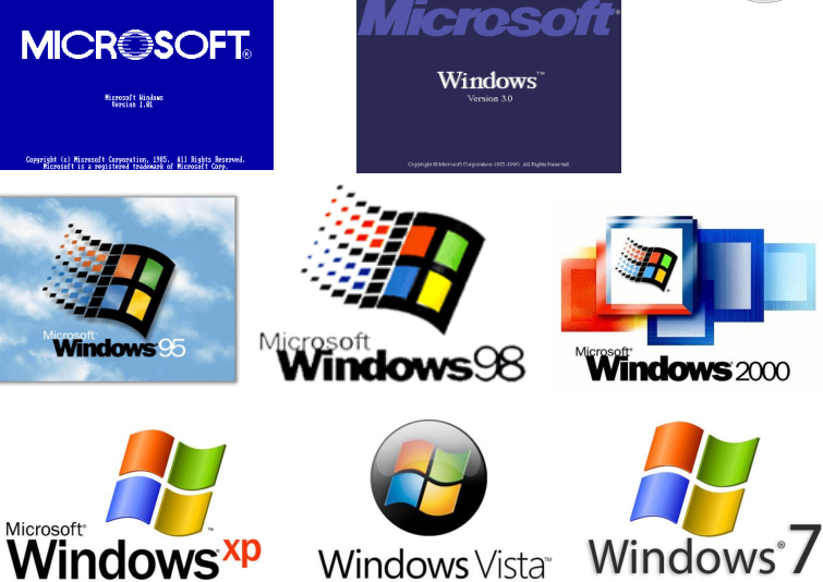 Система microsoft. Система microsoft