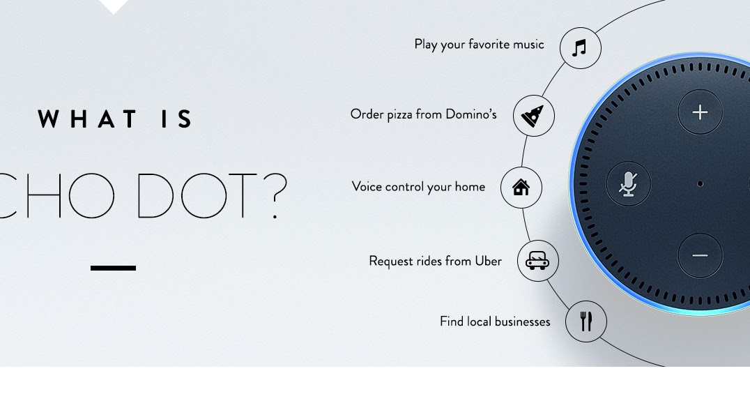 Emanduels' Amazon Echo Dot 2 First Time Setup