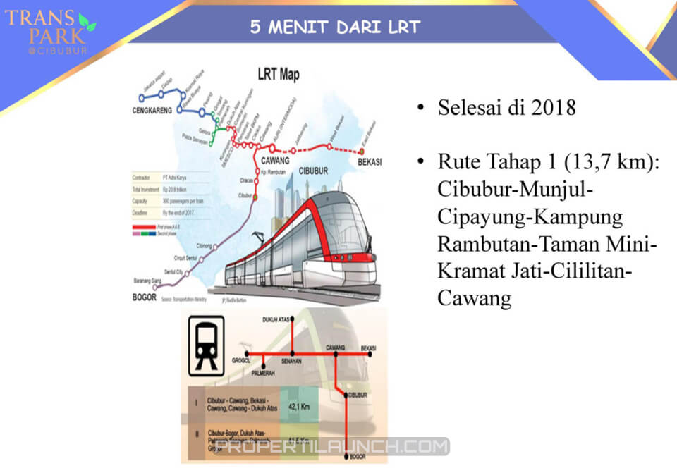 LRT Dekat Trans Park Cibubur