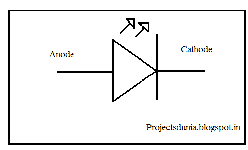 simple LED Projectsdunia