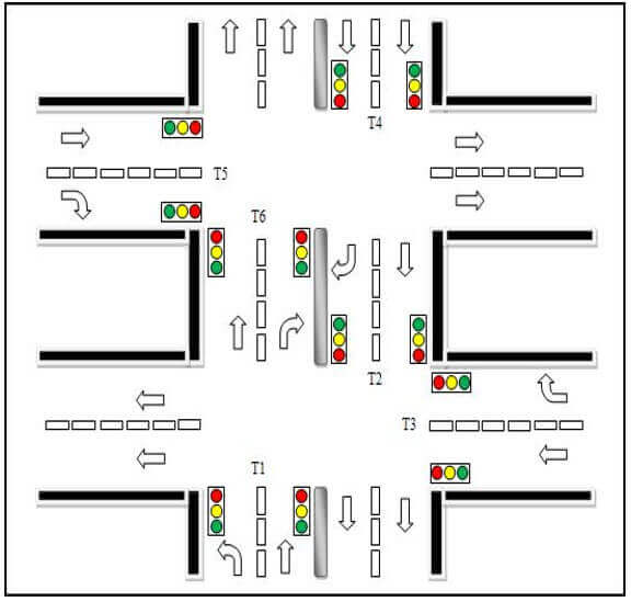 Design and implementation of FPGA Based Traffic Light Controller System using VHDL