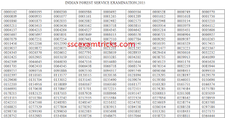 UPSC IFS Main Exam Result 2015