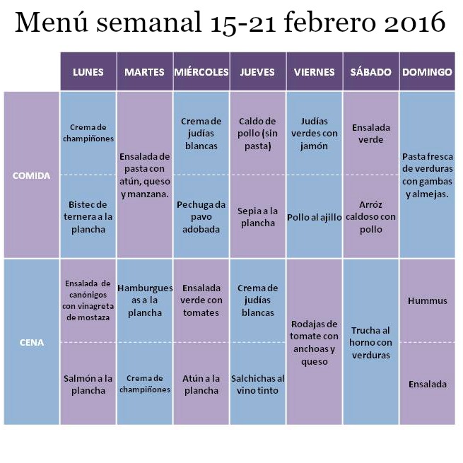 Menú semanal