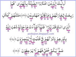  Assalaamualaikum warahmatullahi wabarakaatuh Hukum Tajwid Al-Quran Surat Al-Baqarah Ayat 11-20 Lengkap Dengan Penjelasannya