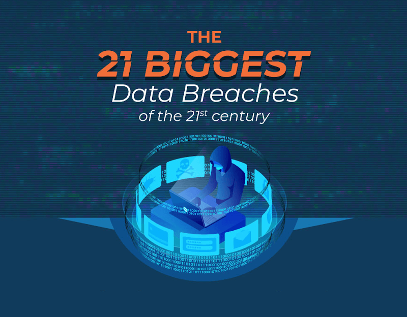 21 Mind Blowing Data Breaches of This Century (infographic)