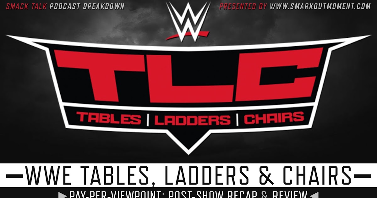 WWE TABLES, LADDERS AND CHAIRS 2019 Recap & Review PayPerViewpoint