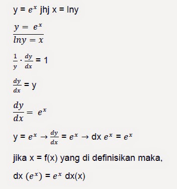 26 Contoh Soal Fungsi Logaritma Asli Contoh Soal Terbaru