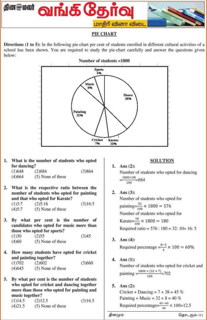 Pie Chart Exam Questions