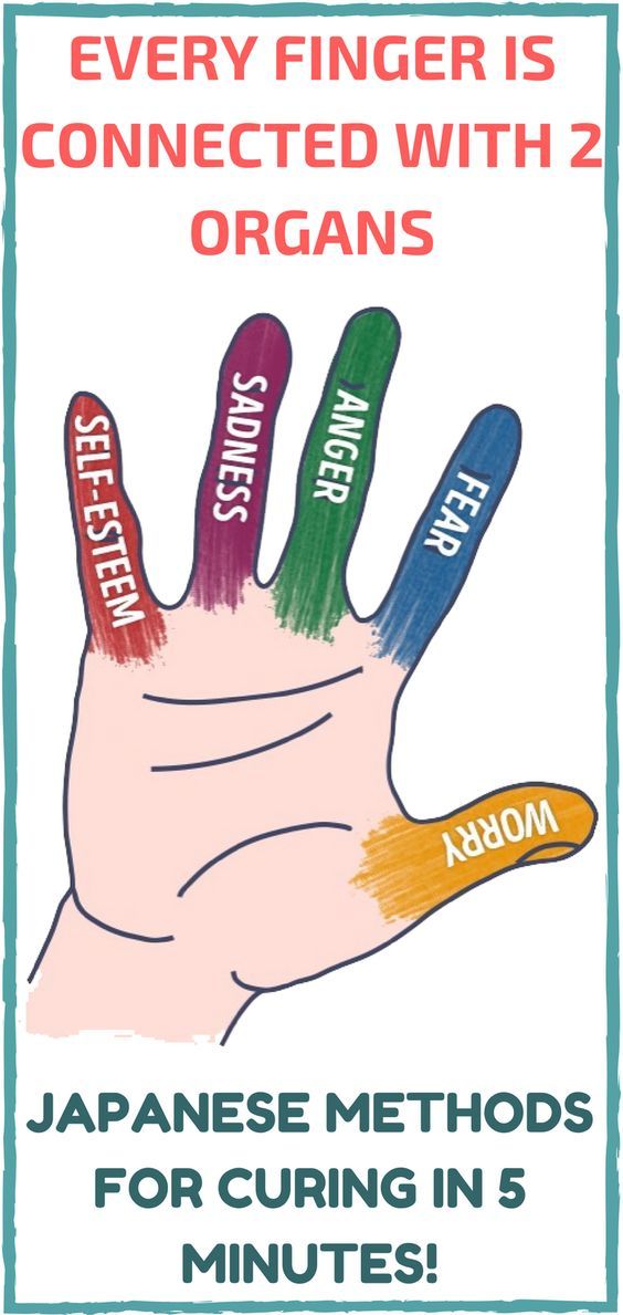 Japanese Methods For Curing In 5 Minutes With The Help Of Your Fingers