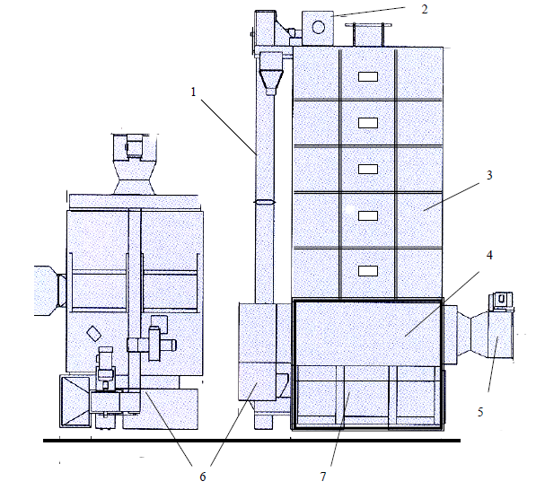 Komponen dan Spesifikasi Mesin Pengering Padi atau Gabah  