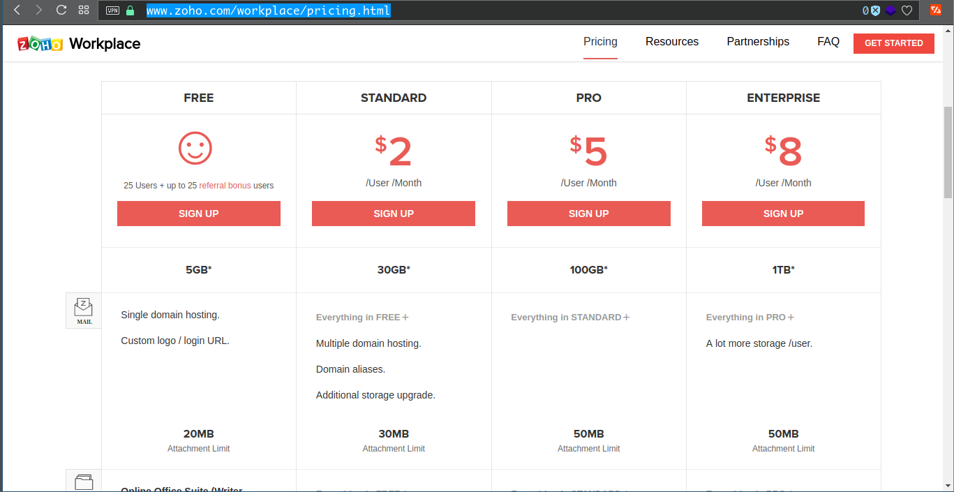 zoho pricing