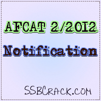 AFCAt+22012+Notification
