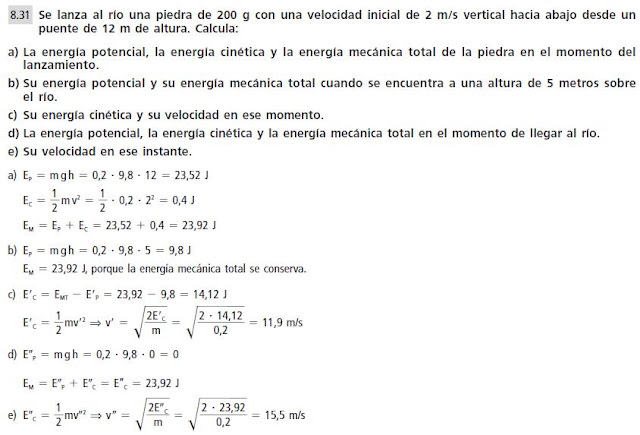 lacienagadelogro: EJERCICIOS RESUELTOS FISICA - ENERGIA Y TRABAJO 4º ESO