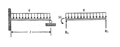 R.A.I.S.O.N.: CONSTRUCTION | Structural Design | 14 Questions (EASY ...