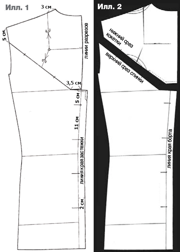 Варианты моделирования спинки пиджака