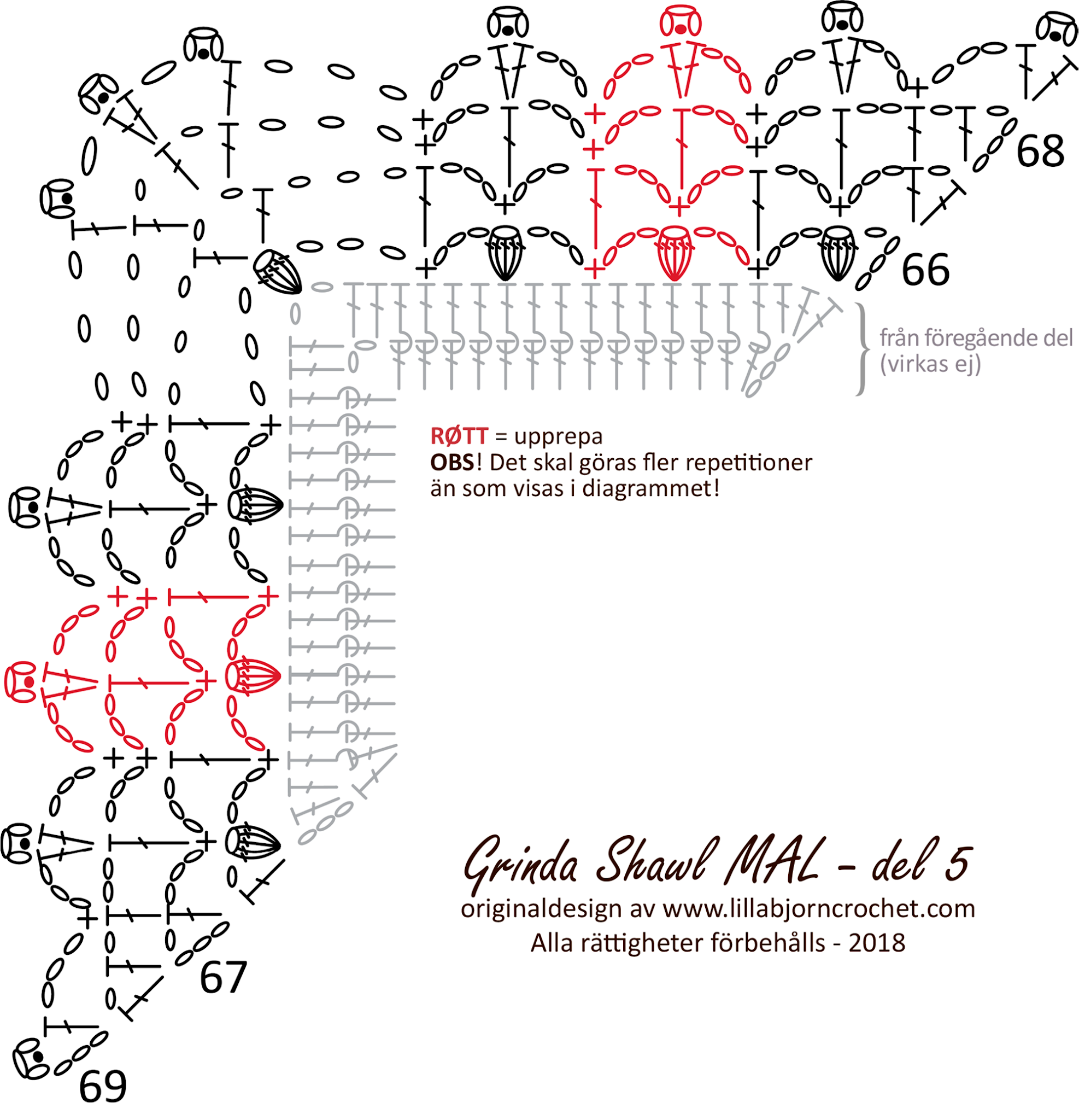 Схема обвязки шали. Шаль Crochet Shawl схема. Grinda Shawl pattern схема. Шаль Гринда схема. Обвязка шали крючком схемы с описанием.