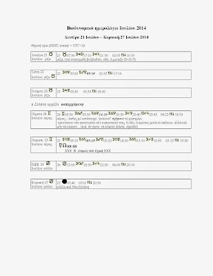 Βιοδυναμικό ημερολόγιο-Ιουλίου 2014