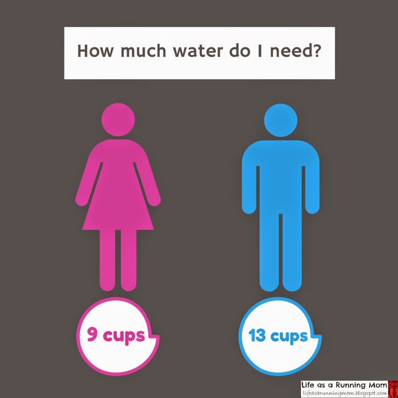 beauty tips how many litres of water should we drink daily