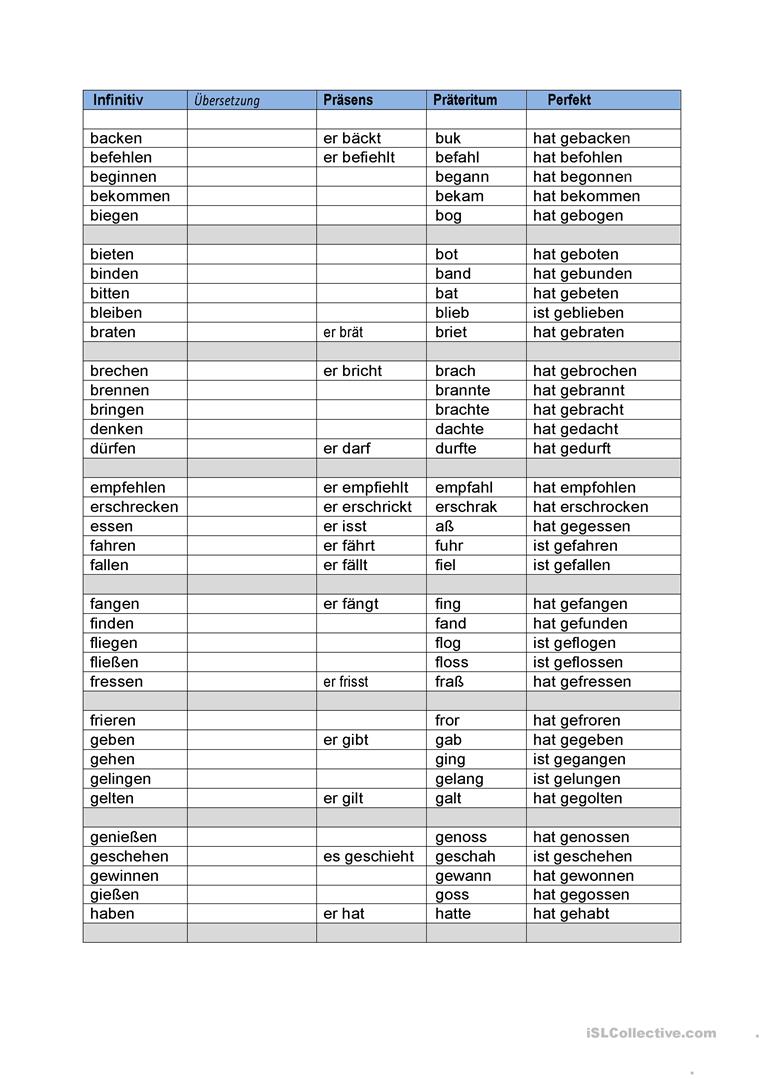 liste mit unregelmaigen verben 21910 1 - Ablaut i njemački jaki i nepravilni glagoli