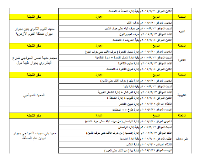 مواعيد وأماكن اختبارات مسابقة الأزهر كاملة لكل المحافظات والتخصصات المطلوبة مواعيد وأماكن اختبارات مسابقة الأزهر كاملة لكل المحافظات والتخصصات المطلوبة