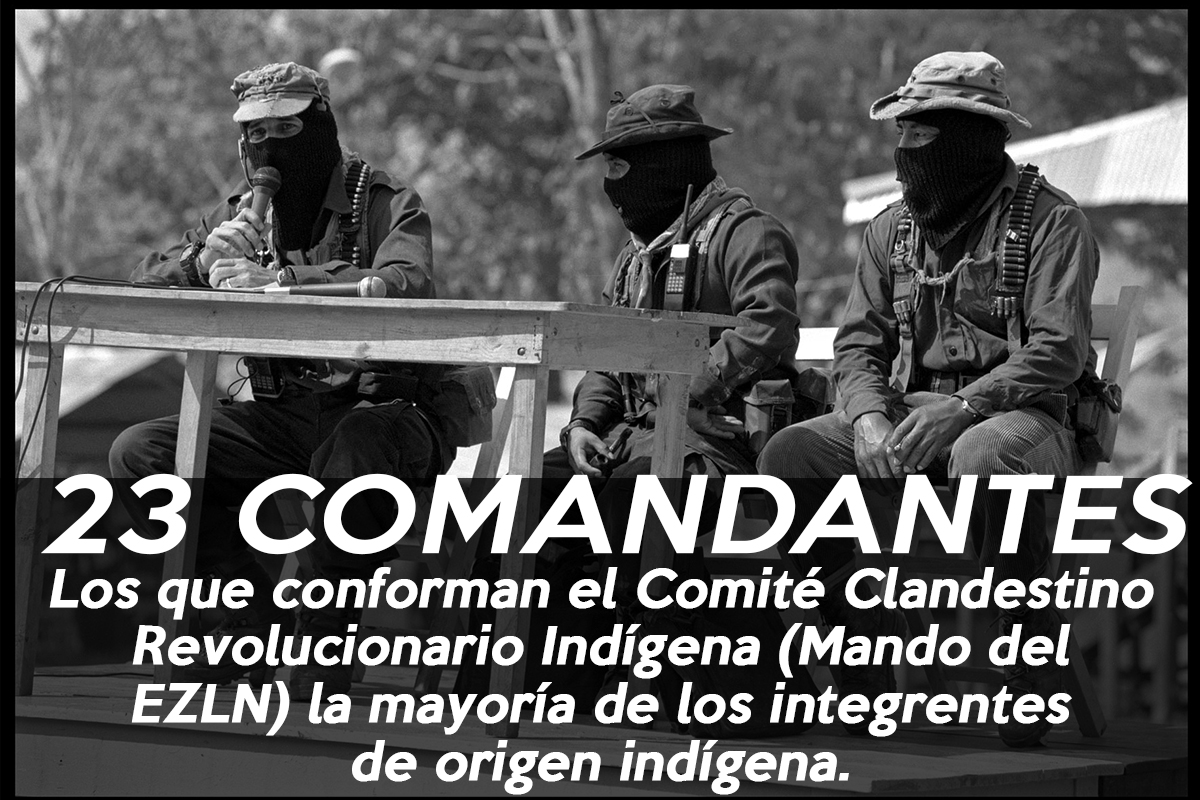 ¿Qué fue del EZLN? ¿Qué fue del EZLN?