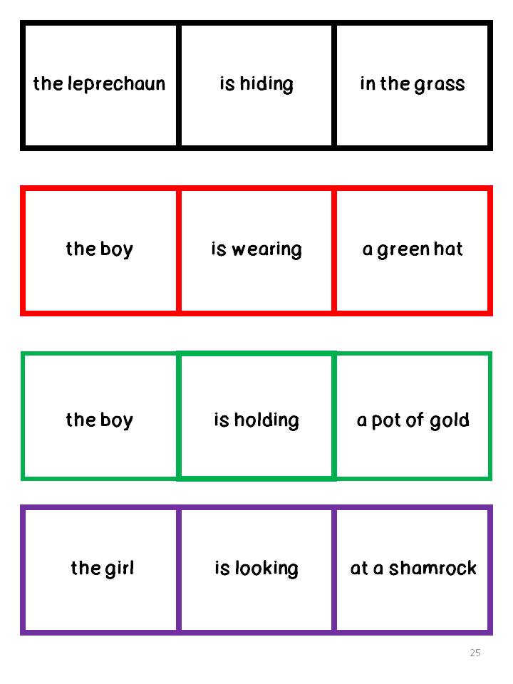 lmn-tree-st-patrick-s-day-making-sentences-with-sentence-frames