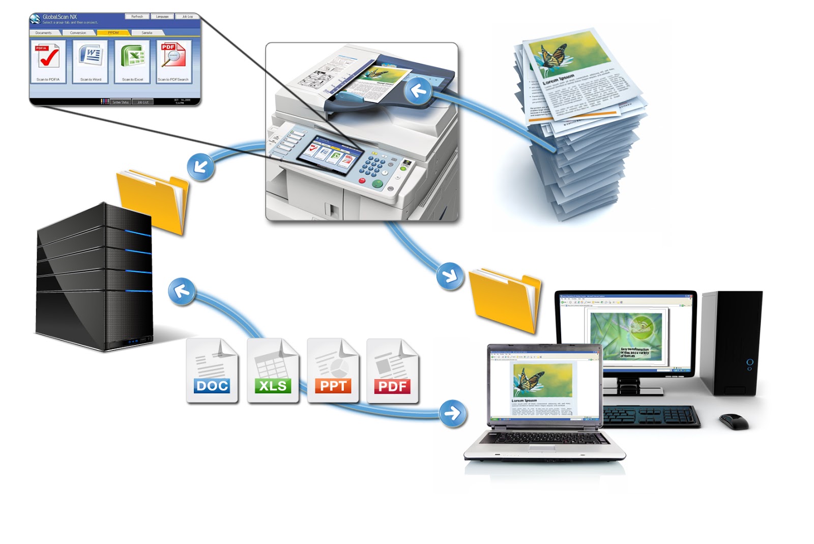 Docup Online File Storage Document Imaging Solution A Reliable