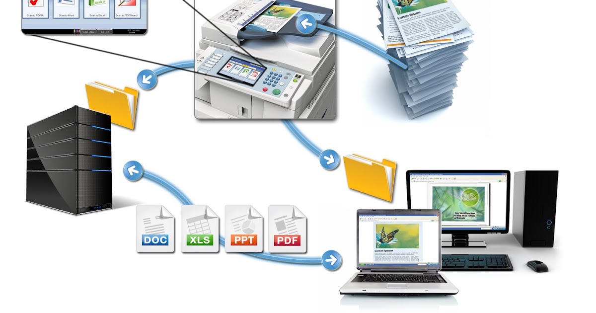 Docup Online File Storage Document Imaging Solution A Reliable