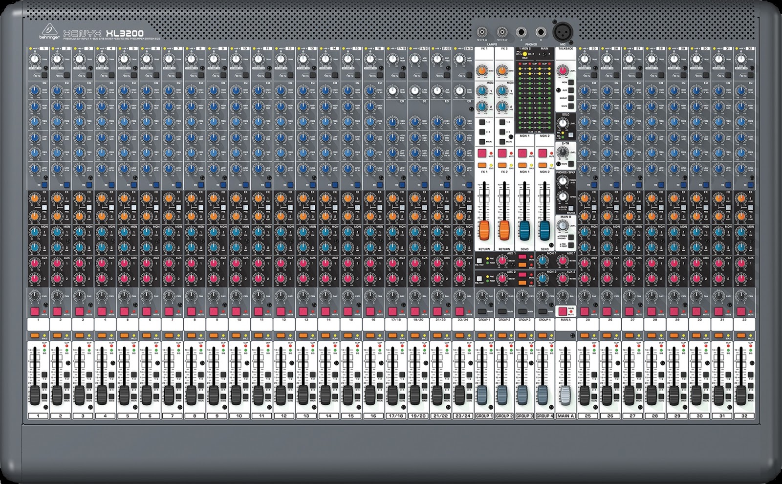 Joel's BTEC Music Blog Live Sound Equipment Mixing Desks