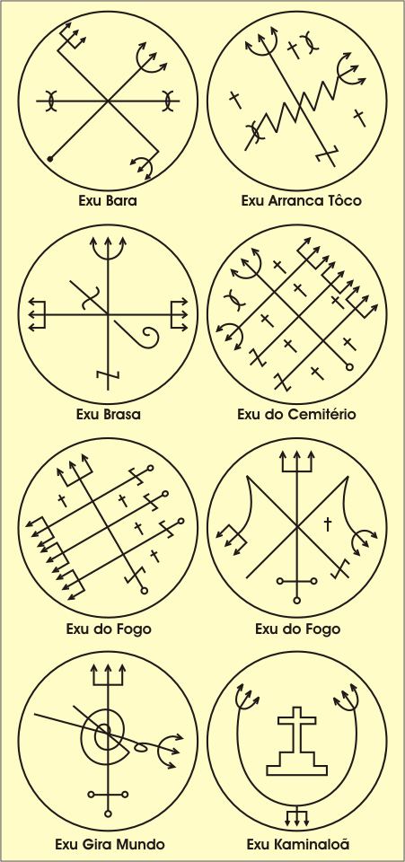 Pontos riscados de Exu