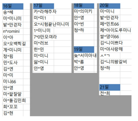 결국 조공 환불처리하게 된 김민희갤러리 | 인스티즈