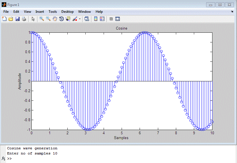 MatLab Programs - IMPULSE - STEP - SINE - COSINE -TRIANGULAR - SAWTOOTH ...