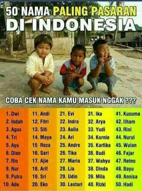 50 Nama Paling Pasaran di Indonesia - Aku Cuma Ingin Lucu ...