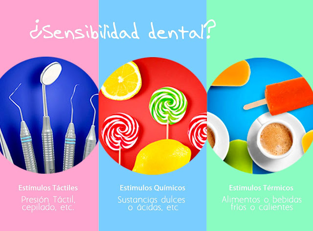 ENTREVISTA: Sensibilidad Dental - Dra. Rossy Cabrera