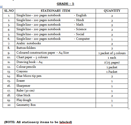 stationery items list